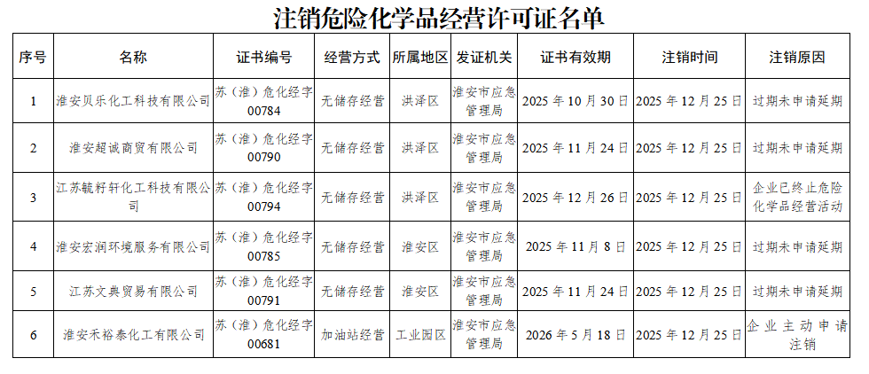 6號(hào).png 6號(hào).png